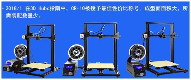 CR-10 V2 3D打印机被授予最佳性价比称号