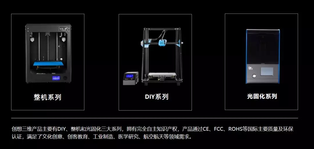 3D打印机整机系列 DIY系列 光固化系列