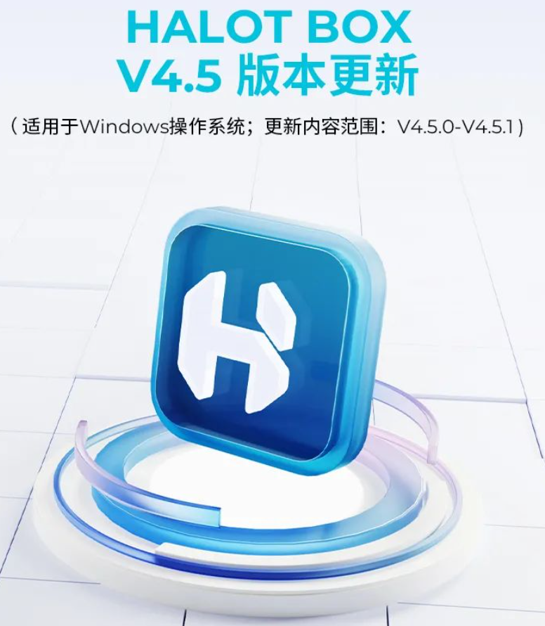 HALOT BOX V4.5 | 支持热更新及蜂窝结构