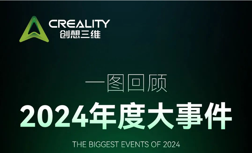 年终特辑 | 创想三维2024年度大事件！