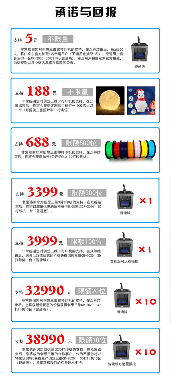 众筹倒计时最后一天  你还犹豫啥捏？