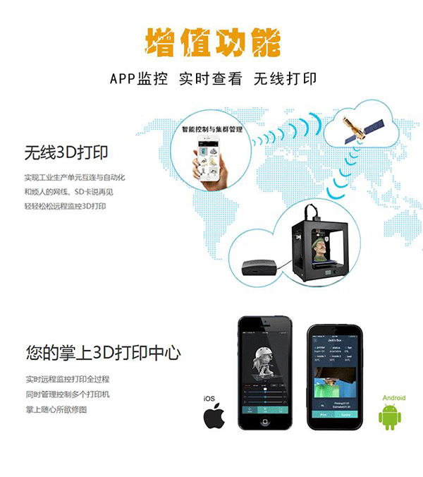 业界首选：创想三维CR-20203D打印机测评