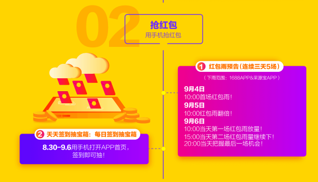 阿里巴巴96大促攻略