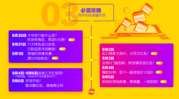 阿里巴巴96大促攻略