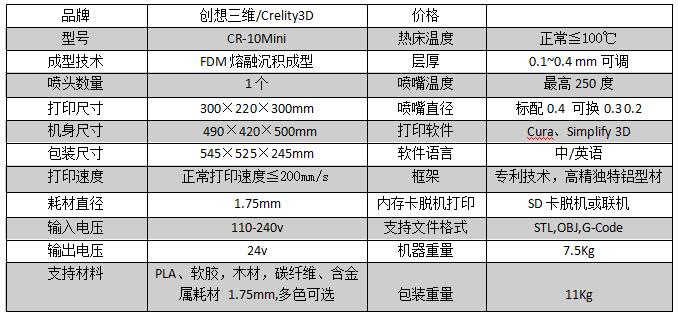 创想三维新品CR-10Mini体验记