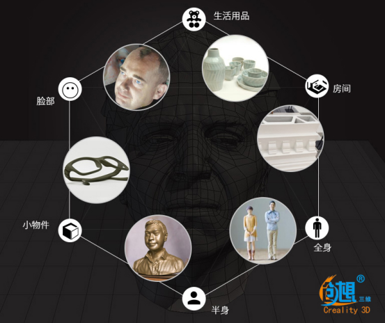 新手必备！创想三维为你介绍一款入门级3D扫描仪