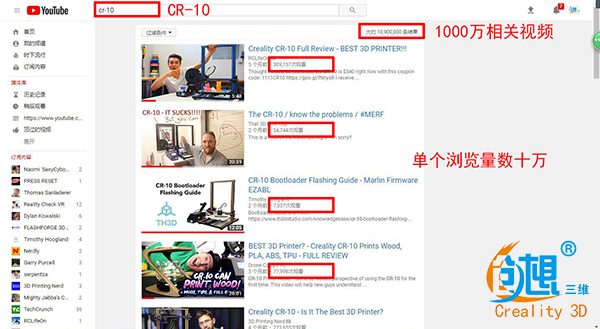 为1314人定制蜡像  从Indian小哥的感恩节cos开始
