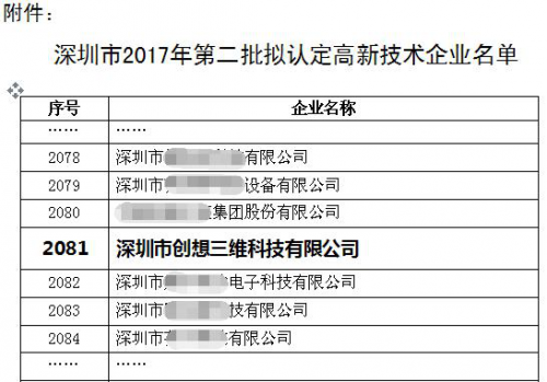 3D打印王者归来 创想三维上榜国家高新技术企业