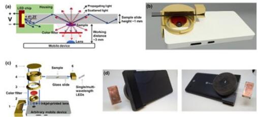 科学家教你如何用智能手机和3D打印机制作DIY显微镜