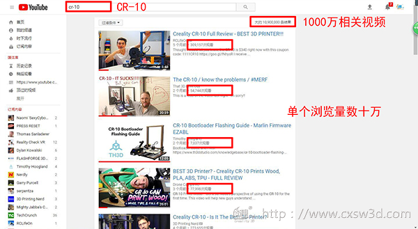 长着这样一张脸，拥有这些荣誉的我，叫CR-10