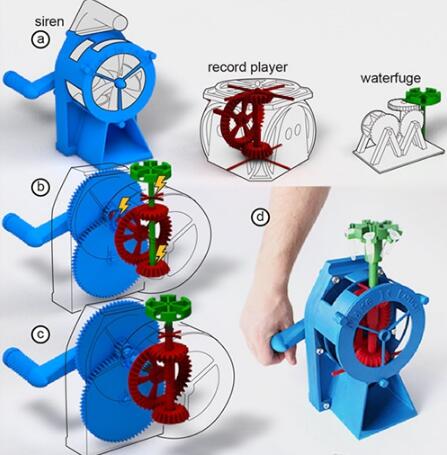 通过提取机制来混合3D打印机