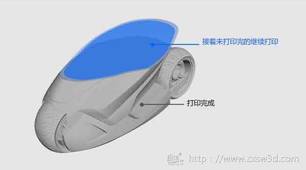 创想三维新品Ender-3S  创新设计重新诠释桌面级3D打印机