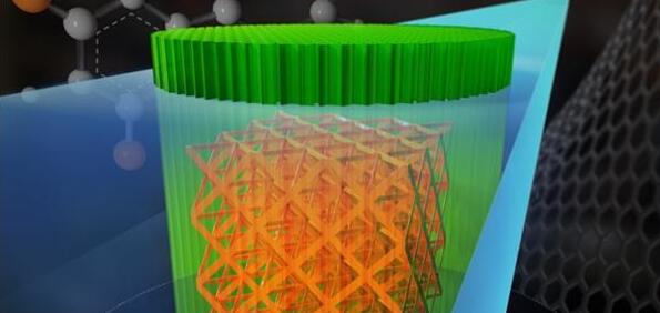 俄罗斯科学家利用纳米粒子实现高分辨率激光3D打印