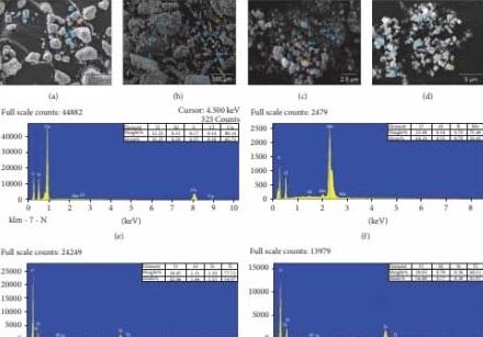 科学家研发出具有抗菌特性的抗菌3D打印材料