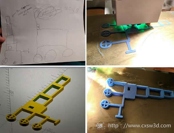 创想三维：3D打印机应用之家庭梦工厂