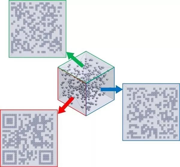 3D打印二维码防伪