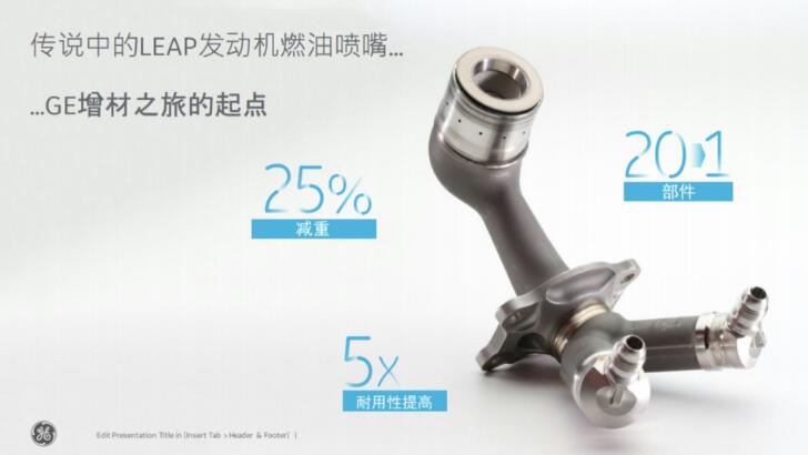 3D打印总是快人一步 GE秘诀在哪里？