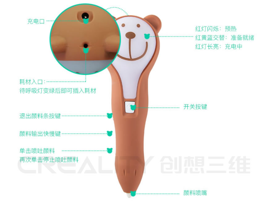 3D打印笔介绍