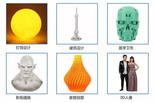 3d打印机的应用领域