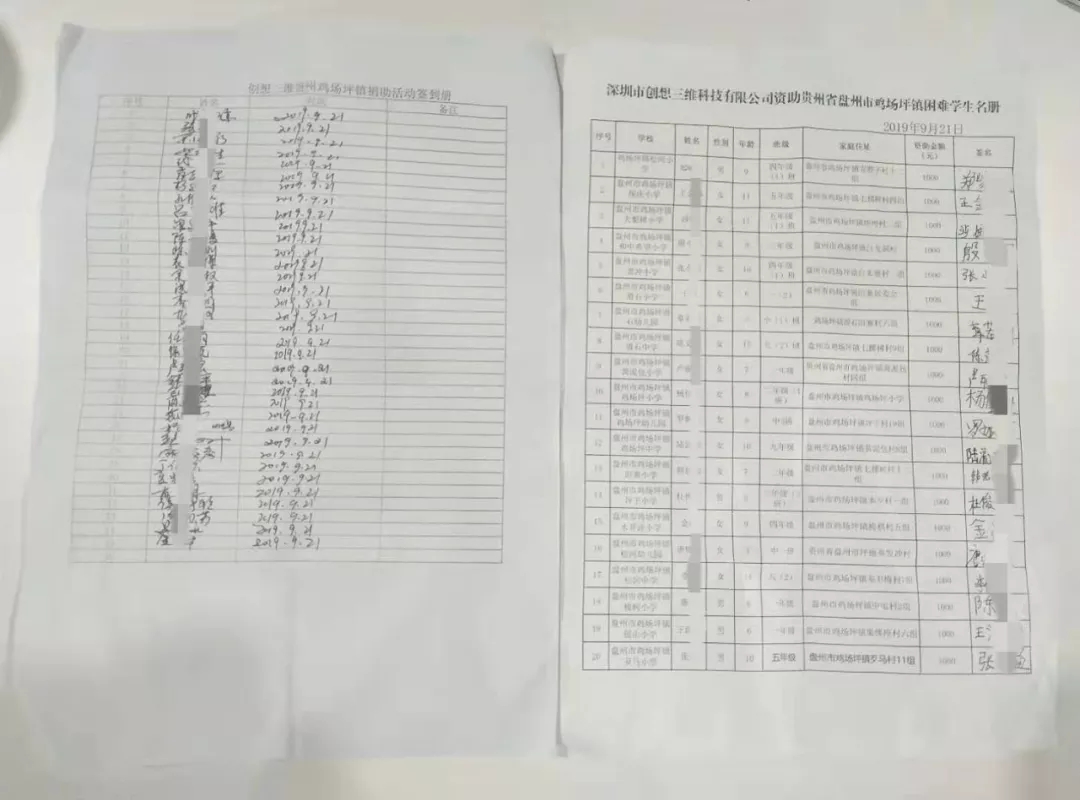 3D打印机公益助学活动受捐名单 3D打印机公益助学活动受捐名单