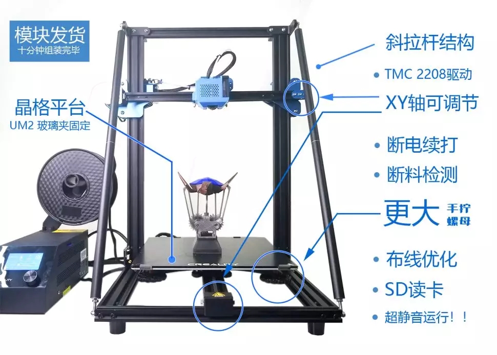 CR-10 V2 3D打印机的优势图