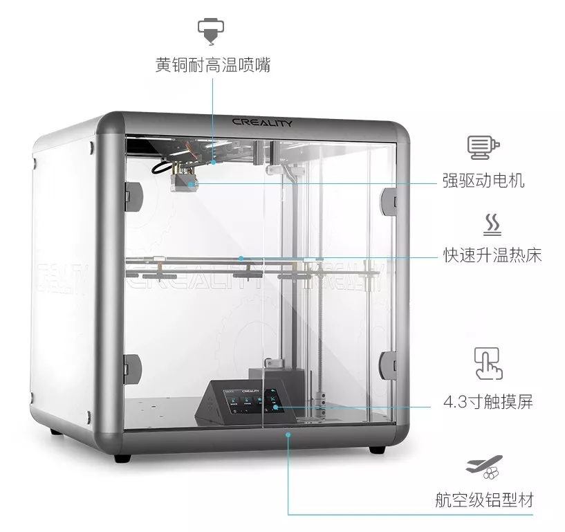 3D打印机产品升级图