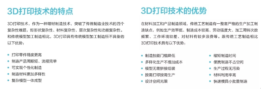 3D打印机技术优势和特点