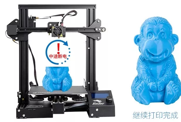 3D打印机功能升级