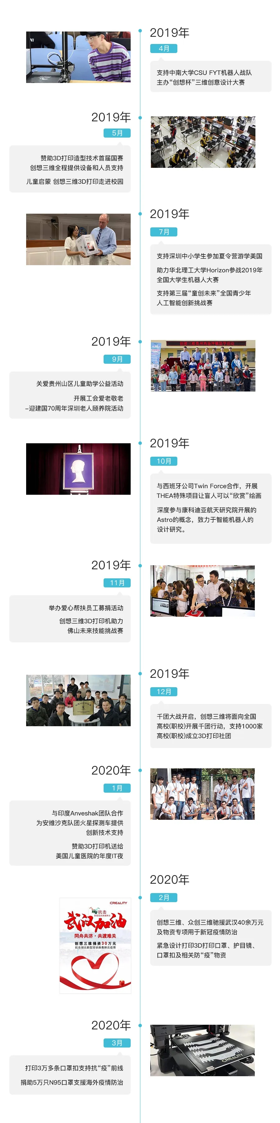 创想三维3D打印机企业历程