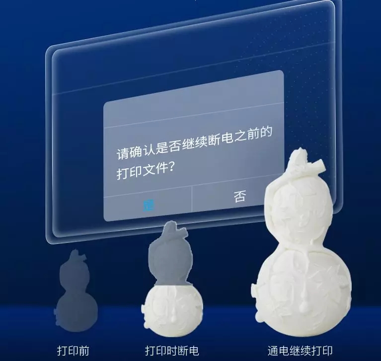 CR-5 Pro 3D打印机断电续打功能介绍